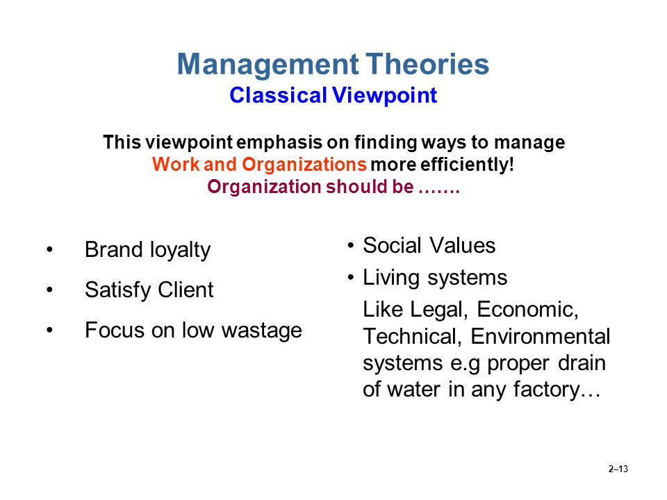 Research paper on brand management